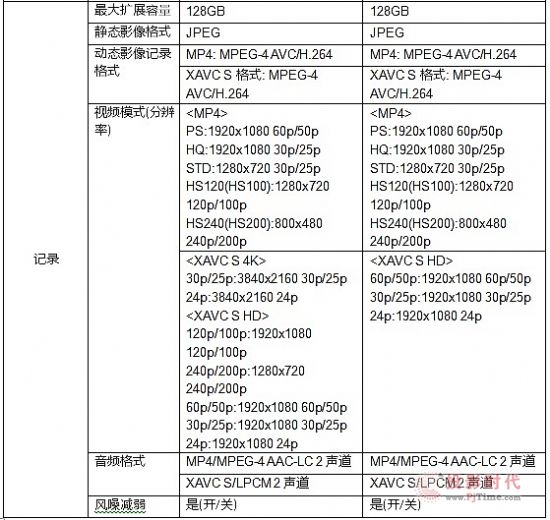 ᄓ(chung)\ӔzC(bio)U