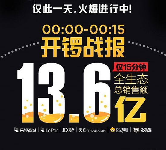 15犿13.6|(l)ҕ919a(chn)Ʒu