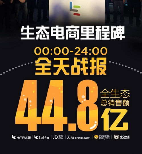 ҕ91944.8|ԪչB(ti)ҹyƽ܇