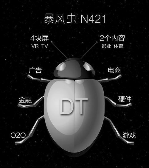 TΣL(fng)Ըδʮ꽨O(sh)һ(g)·f(lin)W(wng)ʘ(w)ƽ_(ti)