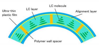 �ձ��|����W(xu��)�_�l(f��)������Һ���O(sh��)��