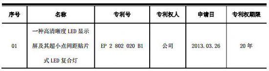ɚWތCl(f)һ(xing)l(f)C(sh)飺