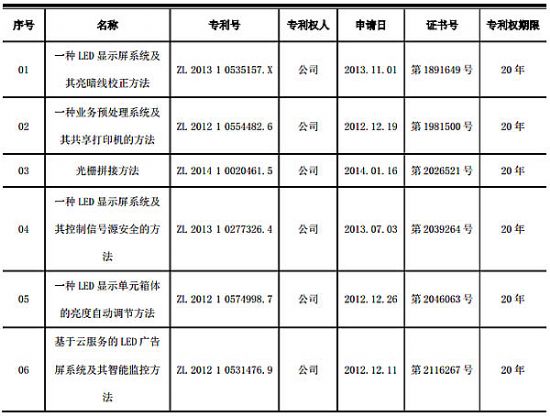 A񹲺͇(gu)(gu)֪R(sh)a(chn)(qun)Cl(f)ʮ(xing)l(f)C(sh)飺
