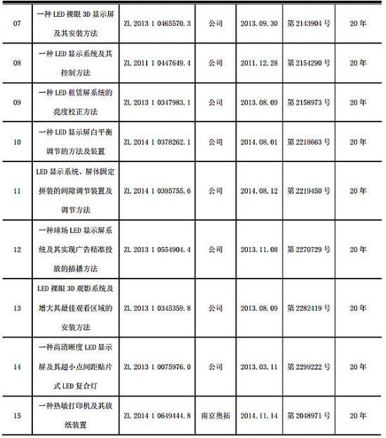 A񹲺͇(gu)(gu)֪R(sh)a(chn)(qun)Cl(f)ʮ(xing)l(f)C(sh)飺