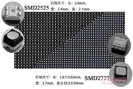 _(ti)SMD2525cSMD2727(du)