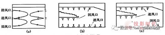 Ҏ(gu)Ļd{(dio)ϵy(tng)moֹ(ji)ܭh(hun)