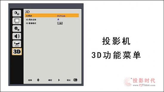 ⹤ͶӰB͸MQ˽ 