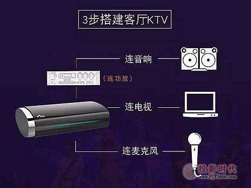 ҕ׼cC(j)K20S͏dKTV
