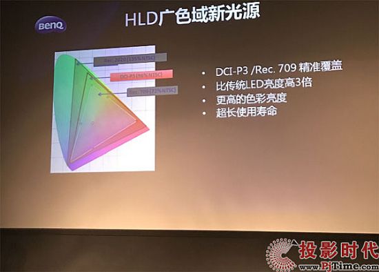 4K߶˼ͥӰԺͶӰƷb(hu)AM_ ǙC(j)X12000b