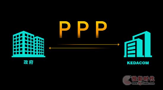 _(d)ʽl(f)PPPI(y)(w)֧Ӌ