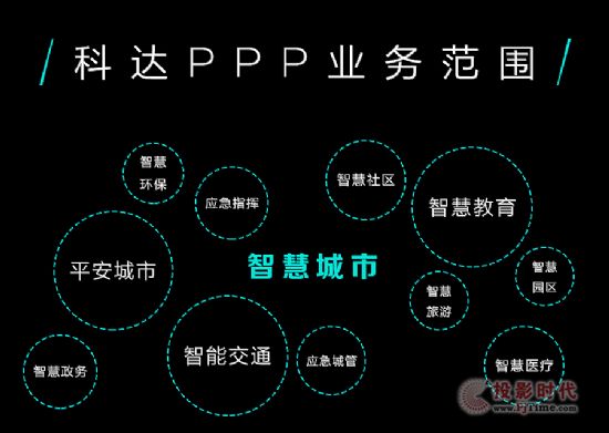 _(d)ʽl(f)PPPI(y)(w)֧Ӌ