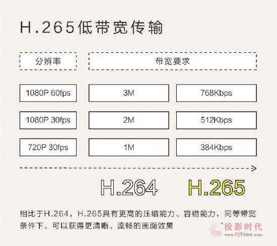 ҕl(hu)hw(yn) | _(d)5.0ҕӍ؏V|ȫʡǧɳ