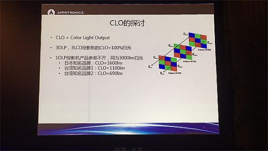 ALPD3.0Ԕ¼g(sh)жţ