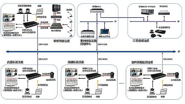 ̩������ί�����A�v����ҕ�l���h�����������h