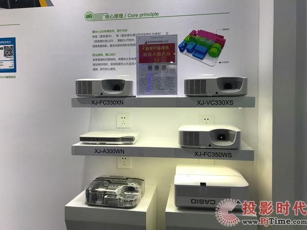 �����W����+LED���̽�ͶӰ�C(j��)�Wҫ���ݽ���չ