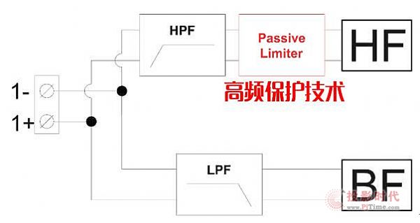 ˇ����ӌ��y���I(y��)����O������PALM2017