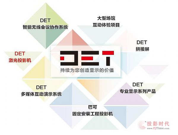 DETAD(zhun)δ ºƸxh(yun)