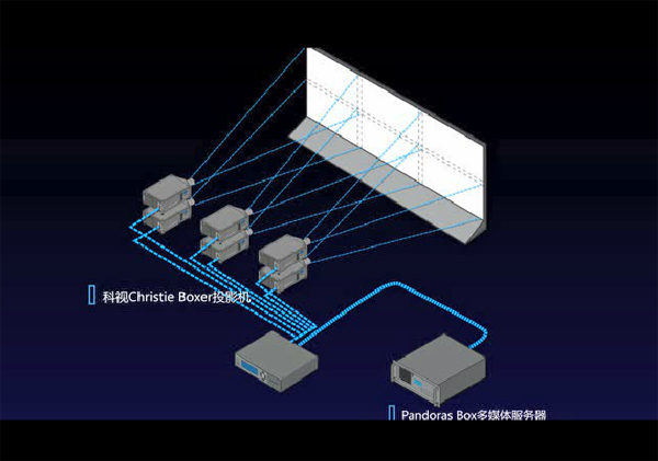 ҕϵy(tng)ɷŴ(qing)I(lng)ħNABչ(hu)