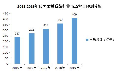 2016bИI(y)䛲Јl(f)չо