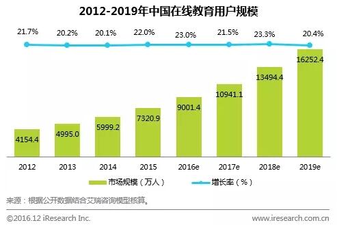 2016bИI(y)䛲Јl(f)չо