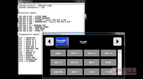 ӍֲʽFoxunHD IPںϼg(sh)