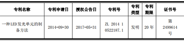 ��(gu��)�ǹ���P(gu��n)��ȡ�ðl(f��)�������C���Ĺ���