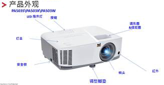 Ʒ䷶ (yu)PA5̄(w)ͶӰC(j)ϵƷ|(zh)ޫI(xin)