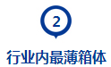 ИI(y)(ni)w
