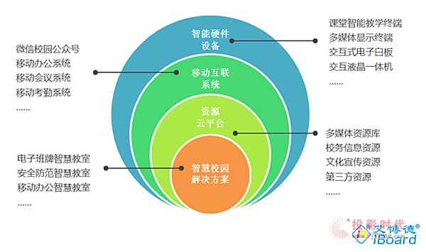 �ǻ�У�@��Q����