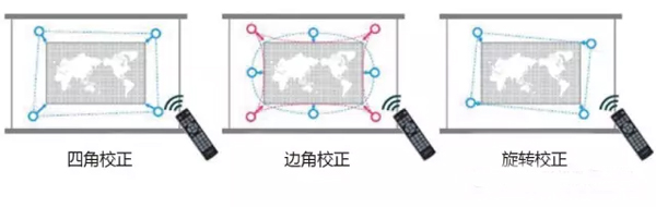 M(yng)DLP⹤̙C(j)TCP-WL6000U