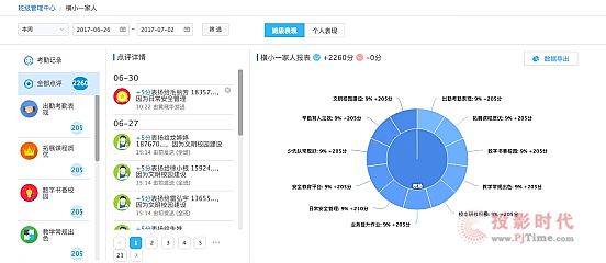 案例 | 希沃行為評價方案的實際教學應(yīng)用