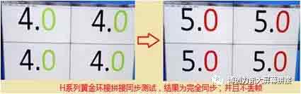 (chung)ӍSh(hun)ƴӡͬԵČF(xin)