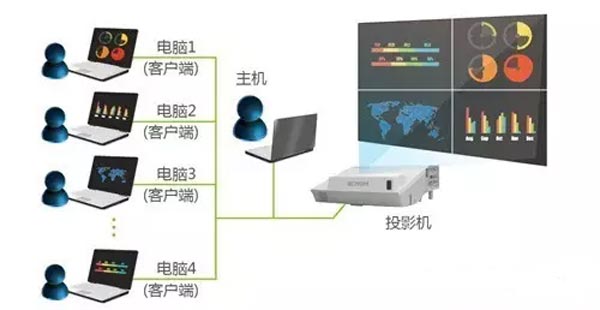 ̽(bio)UHCP-A937/HCP-A936WƷ