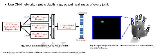 AR/VR?gu)ҊR--δ˙C(j)Ĉ