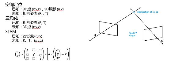AR/VR?gu)ҊR--δ˙C(j)Ĉ