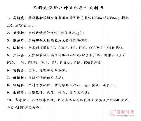 ȫׄ(chung)P2СgLED@ʾͿƹ̫մϵ@G