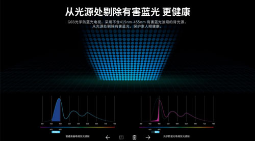 Ž^o΂ҕ֣(chung)SG6Bo(h)o(h)
