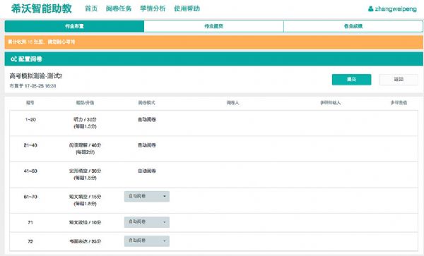 ��ϣ���������̡�