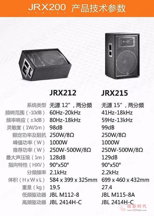 JBL JRX200ϵГP m(x)