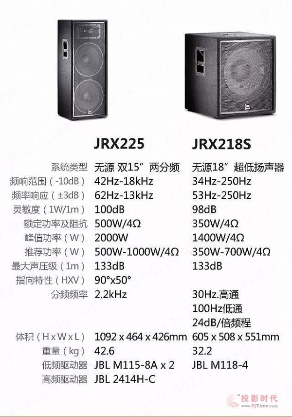 JBL JRX200ϵГP m(x)