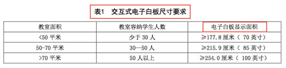 ��Ӱװ�ߴ�Ҫ���m���ڴ���һ�w�C(j��)