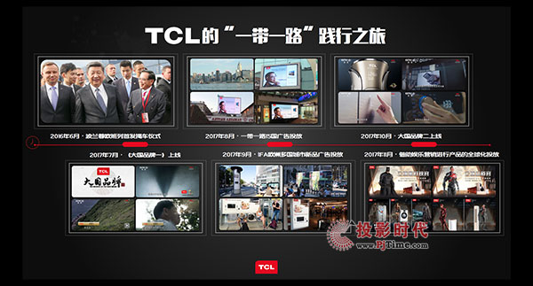 TCL`Сһһ· ƷƇHINȫl(f)(dng)