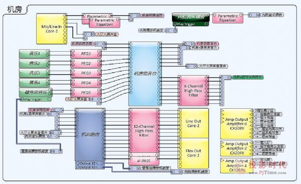 ζ|Ļؕ(hu)ʹQSC Q-Sysϵy(tng)