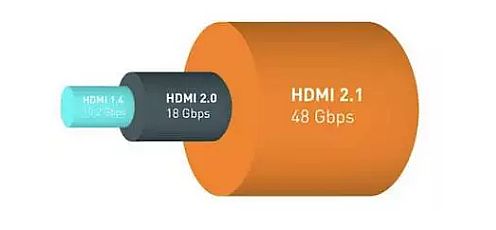 HDMI 2.1(bio)(zhn) к