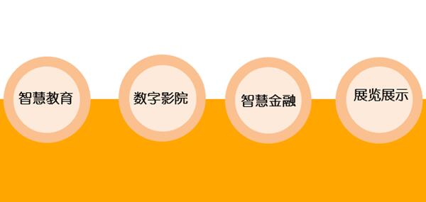 B(chung)ѿ ͬxϢCall