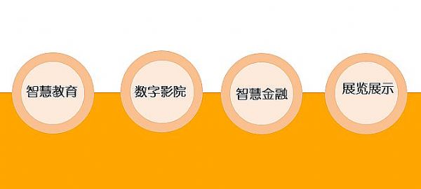 call ͬxϢ٫@ИI(y)϶