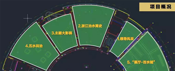 ZSonnoc_ˮO(sh)֮ˮĻ㽭ˮ^չdýwO(sh)