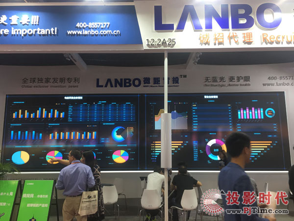 o{(ln)o(h) LANBO΢౳Ͷȫ(j)