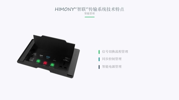 ľHIMONY(lin)ҕlݔϵy(tng)IFCȫװl(f)