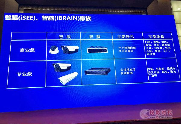 Ҋδ fѰAIϵI(lng)I(y)焓(chung)